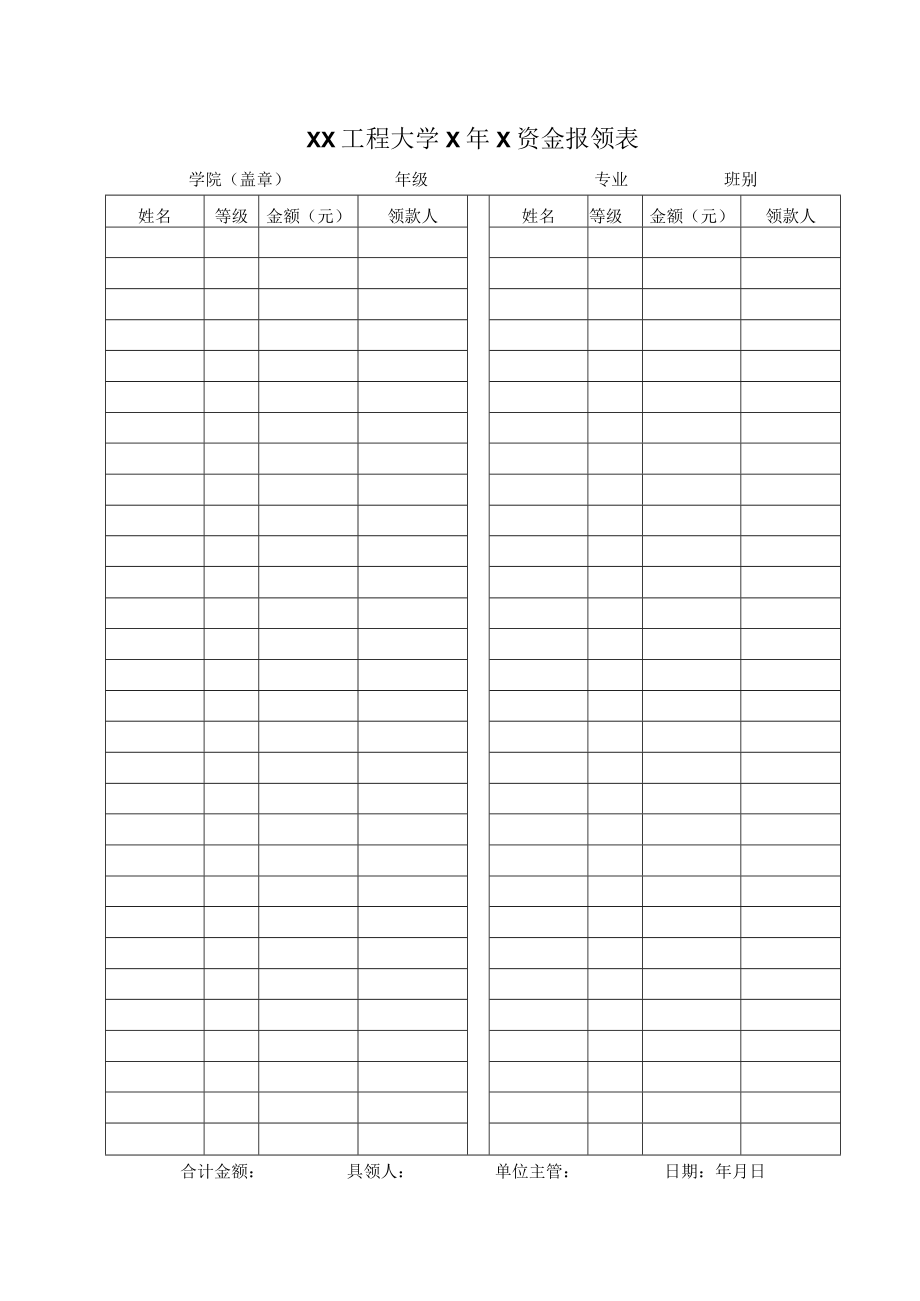 XX工程大学X年X资金报领表.docx_第1页