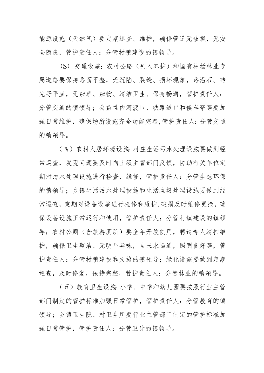 XX镇农村公共基础设施管护方案.docx_第3页