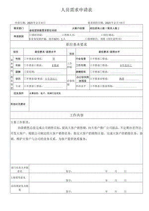 部门人员需求申请表.docx