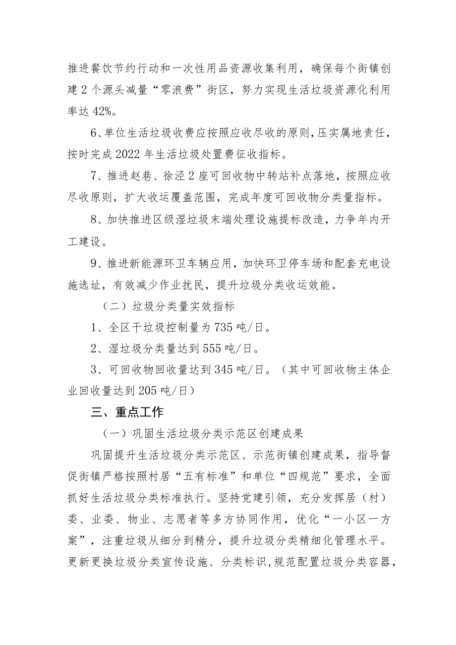 青浦区生活垃圾分类减量推进工作联席会议办公室文件.docx_第3页