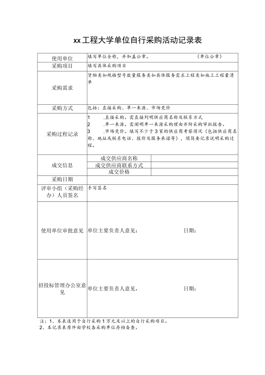 xx工程大学单位自行采购活动记录表.docx_第1页