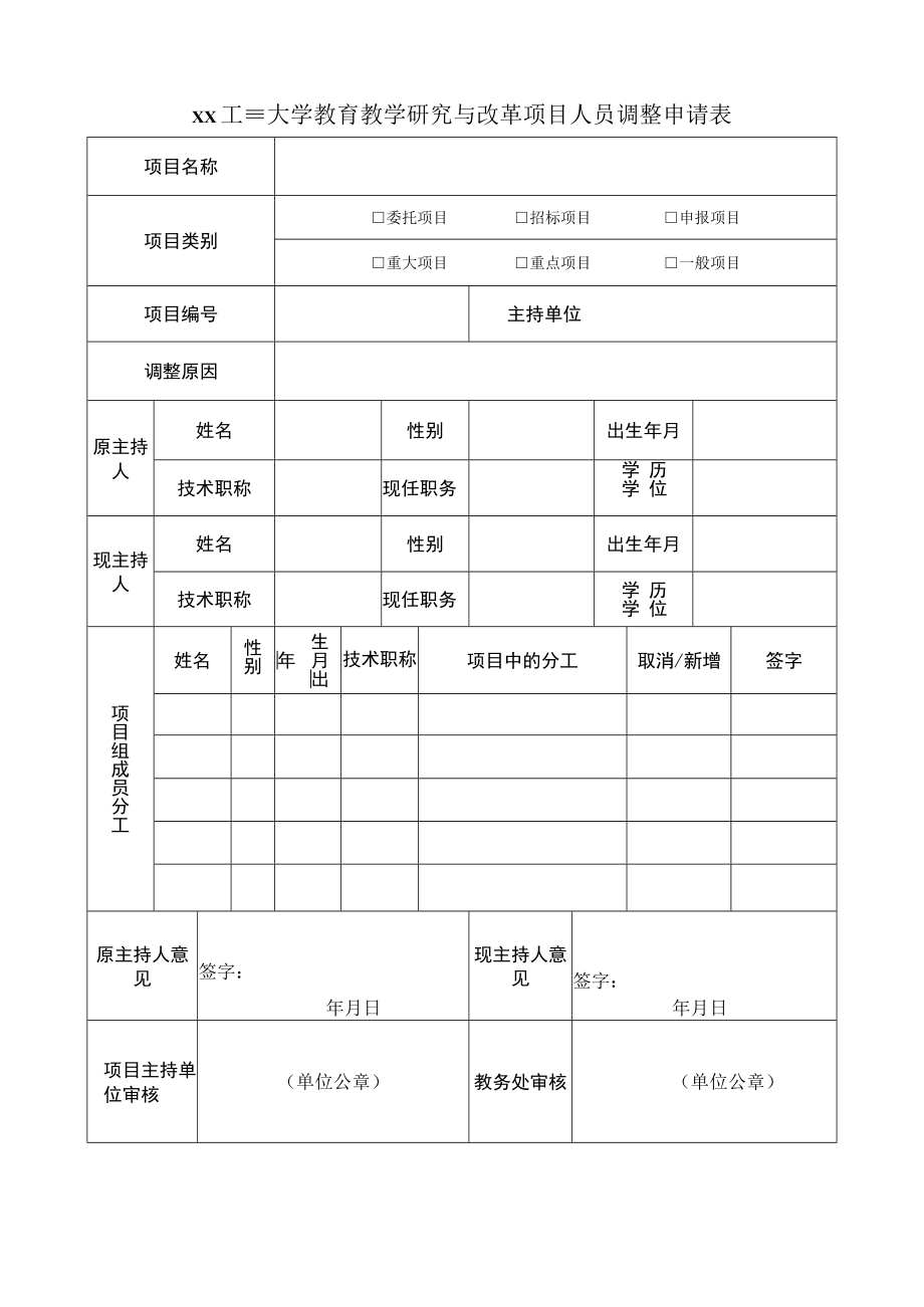 xx工程大学教育教学研究与改革项目人员调整申请表.docx_第1页