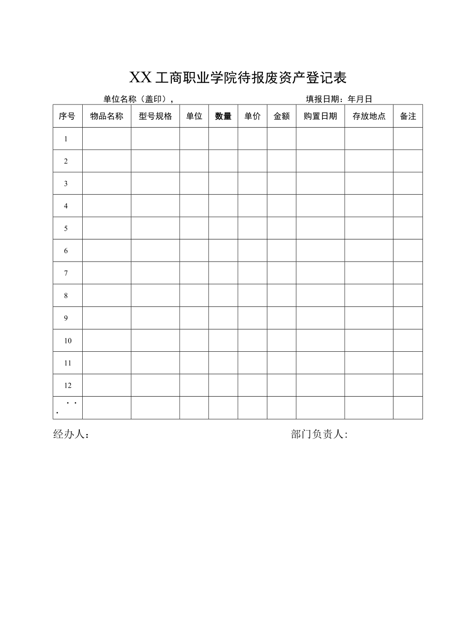 XX工商职业学院待报废资产登记表.docx_第1页