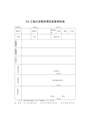 XX工程大学教学情况变更审批表.docx