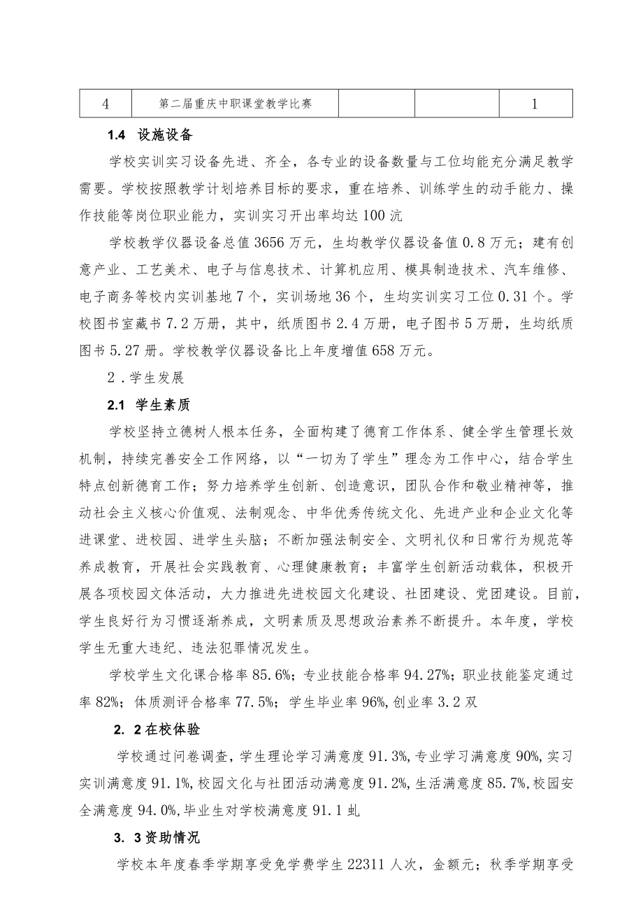 重庆市轻工业学校质量年度报告.docx_第3页