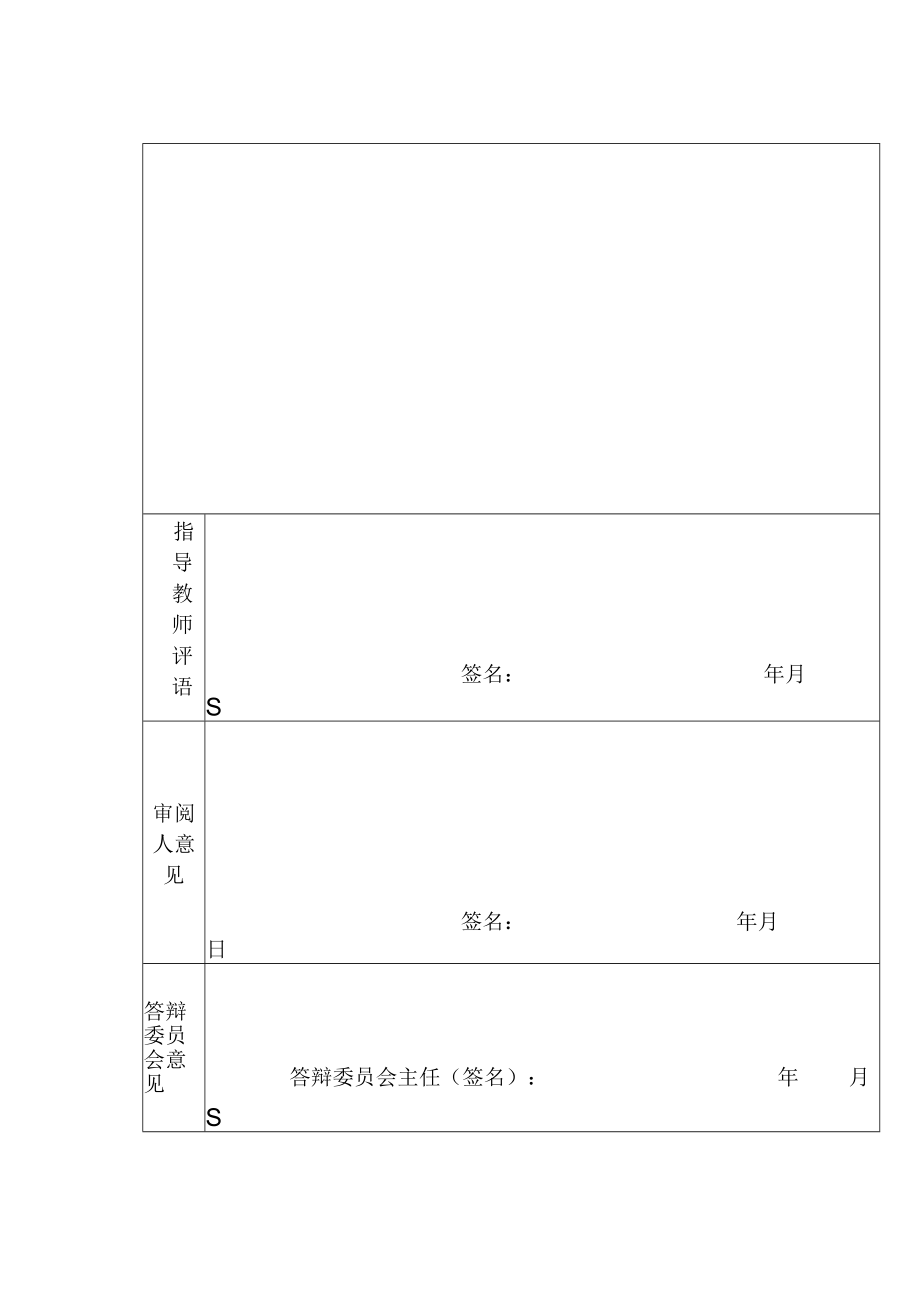 xx工程大技术大学本科毕业设计（论文）答辩申请表.docx_第2页