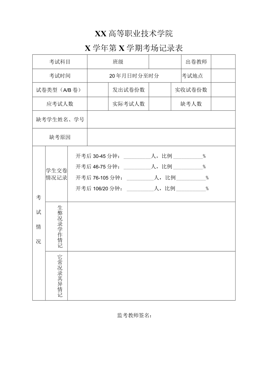 XX高等职业技术学院 X学年第X学期考场记录表（考试课）.docx_第1页