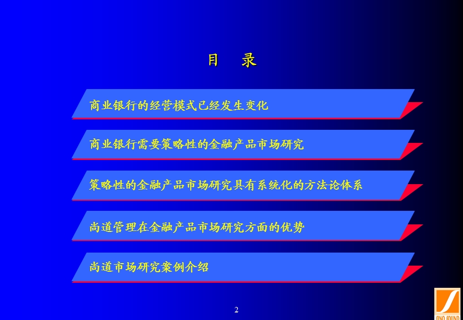 商业银行的营销精讲.ppt_第2页