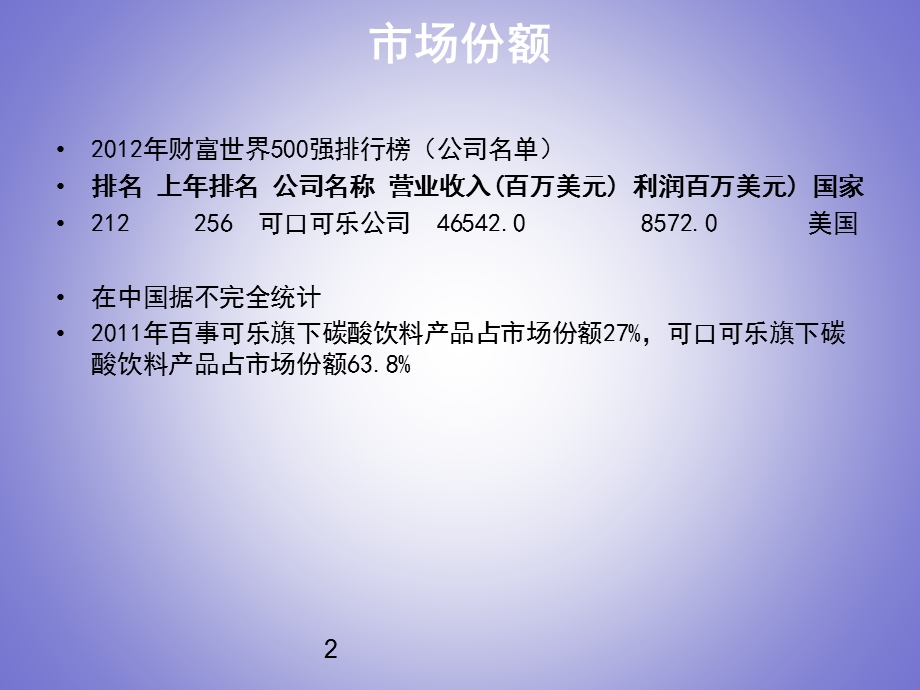 可口可乐供应链.ppt_第2页