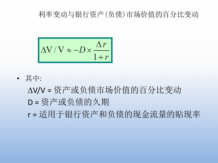 商业银行管理久期分析.ppt_第2页