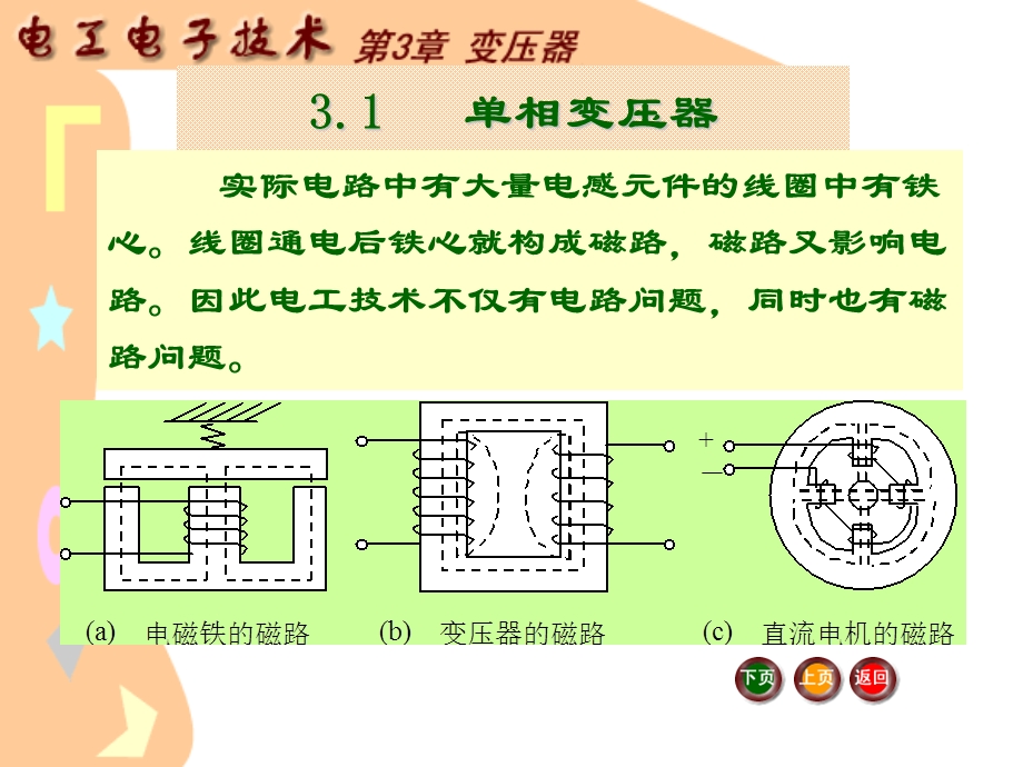 变压器工作原理ppt.ppt_第3页