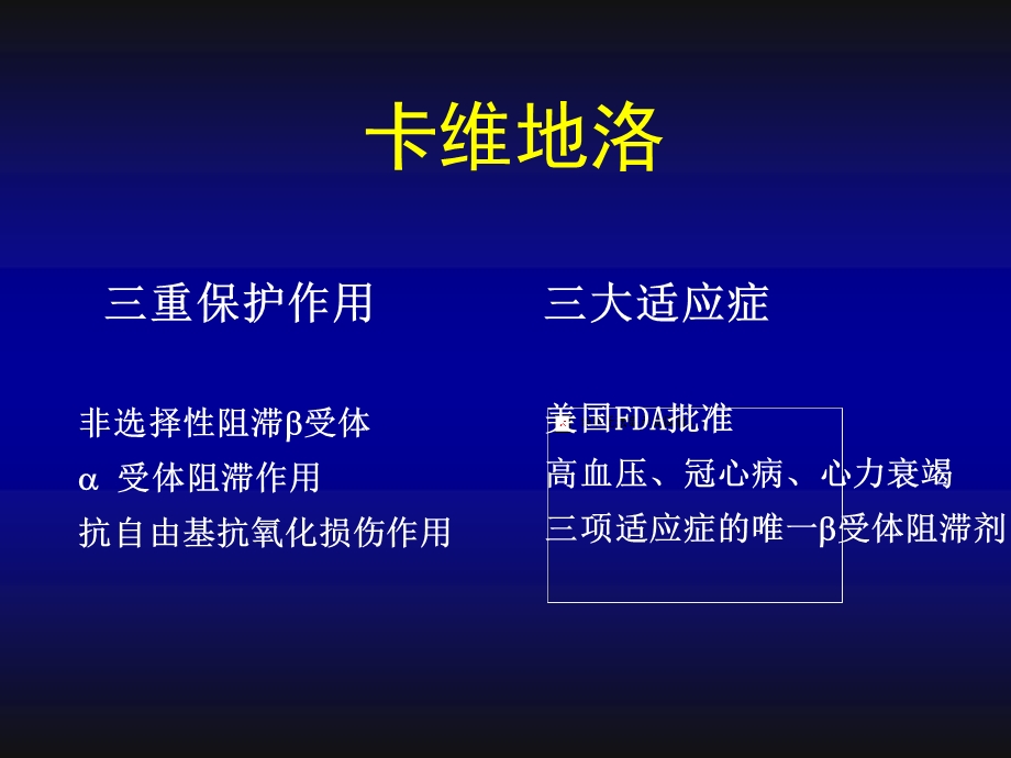 卡维地洛的临床应用.ppt_第3页