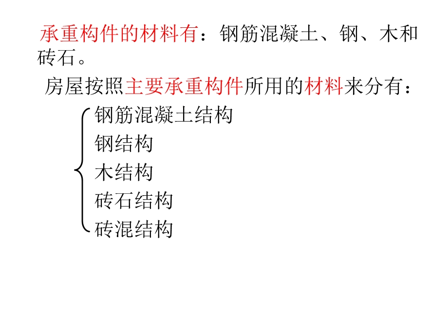 土木建筑制图结构施工图.ppt_第3页