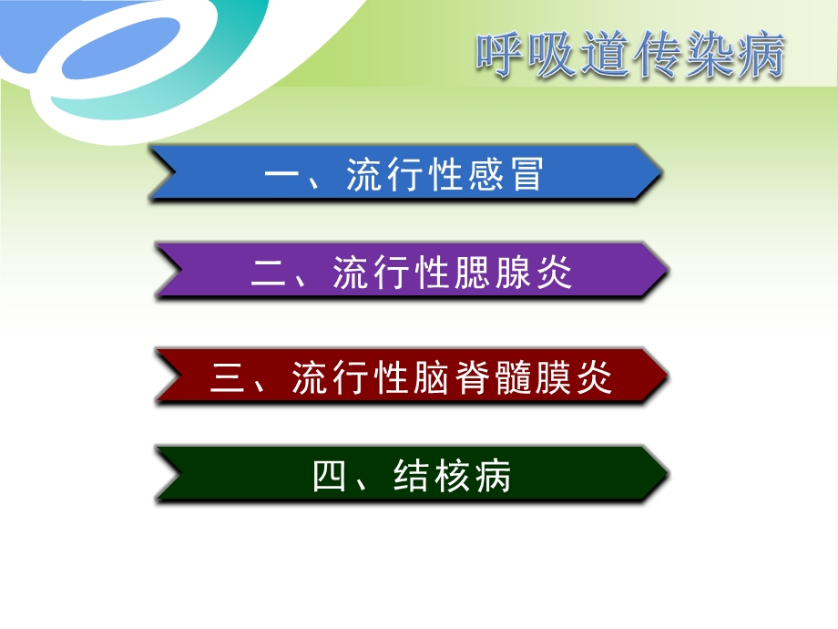 呼吸道传染病.ppt_第2页