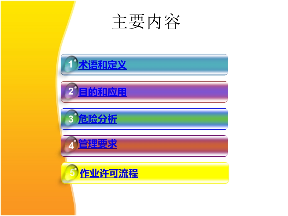 受限空间培训资料.ppt_第3页