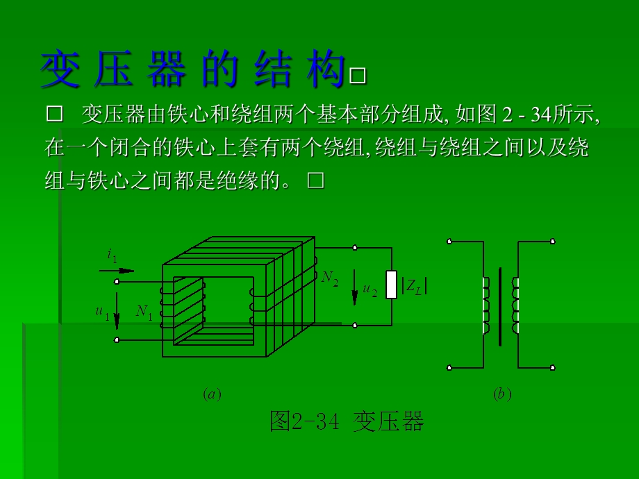 变压器工作原理介绍.ppt_第3页