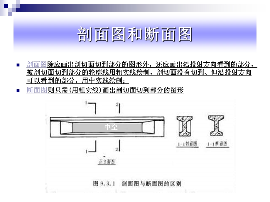 园林CAD制图规则.ppt_第3页