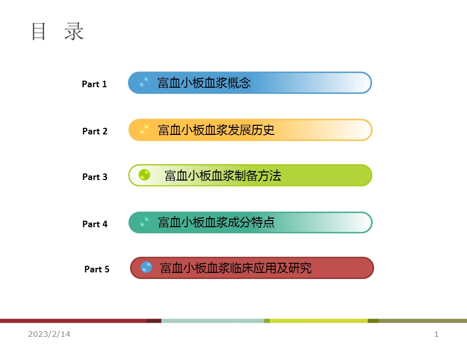 富血小板血浆的临床应用.ppt_第2页