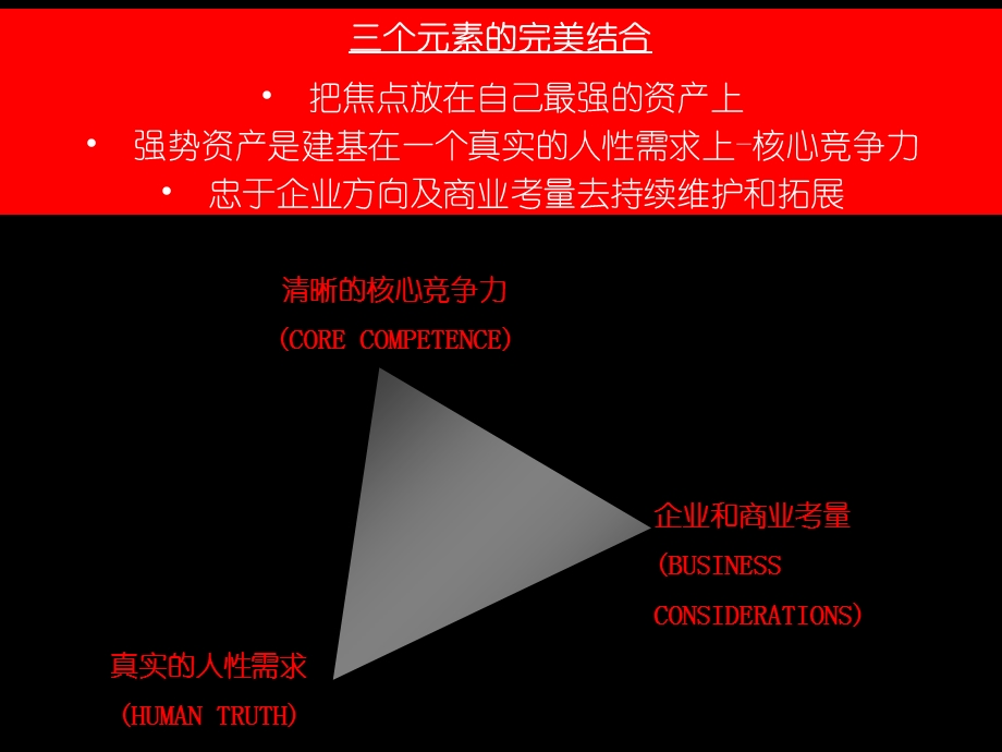 奥美相关培训及内部资料.ppt_第3页