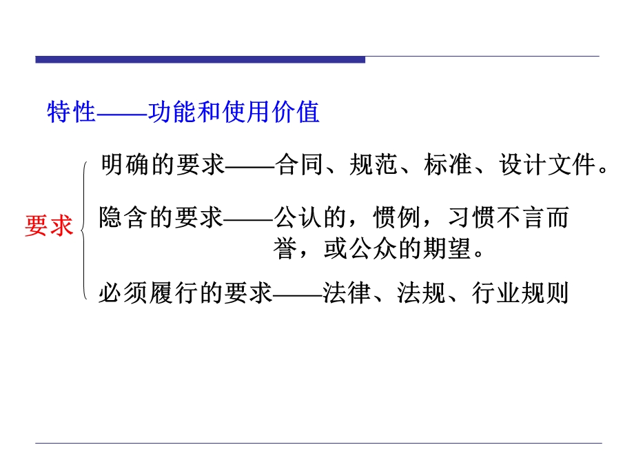 工程项目质量控制.ppt_第3页