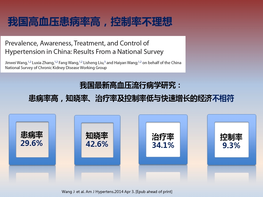 如何防治高血压.ppt_第3页