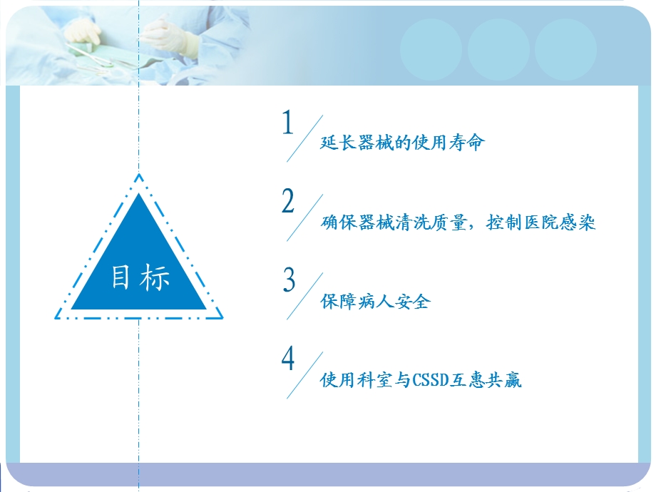 复用医疗器械预处理.ppt_第3页