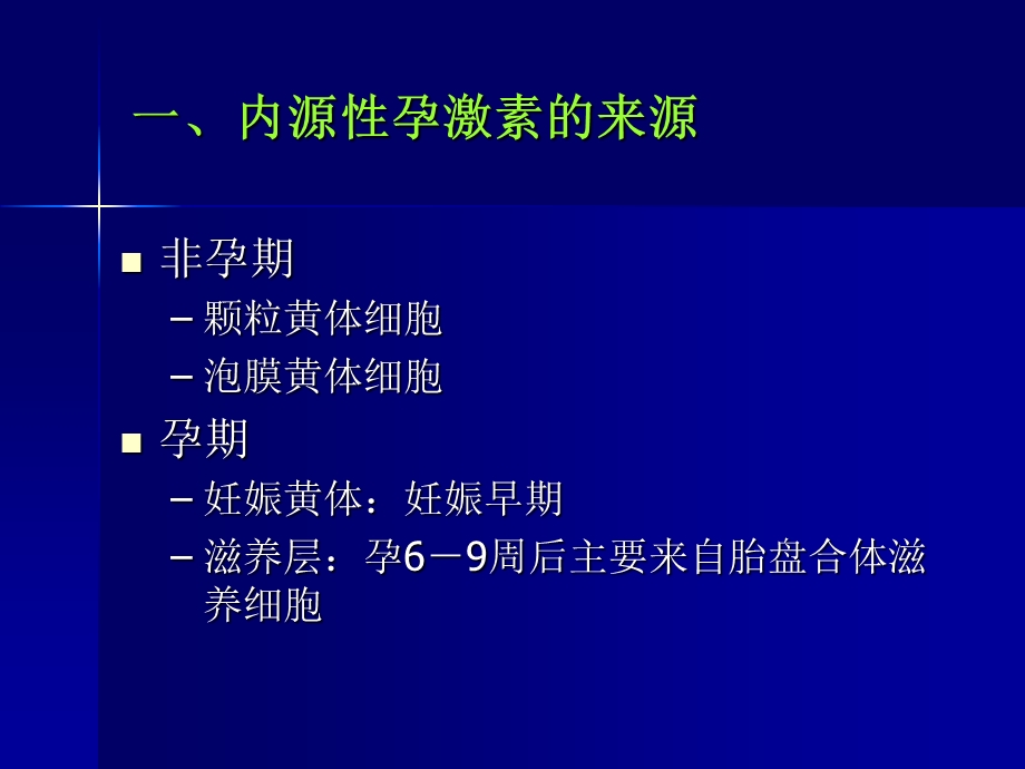 孕激素临床应用合肥.ppt_第2页