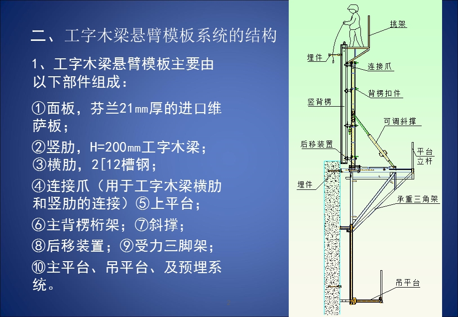 悬臂爬模施工工法.ppt_第2页