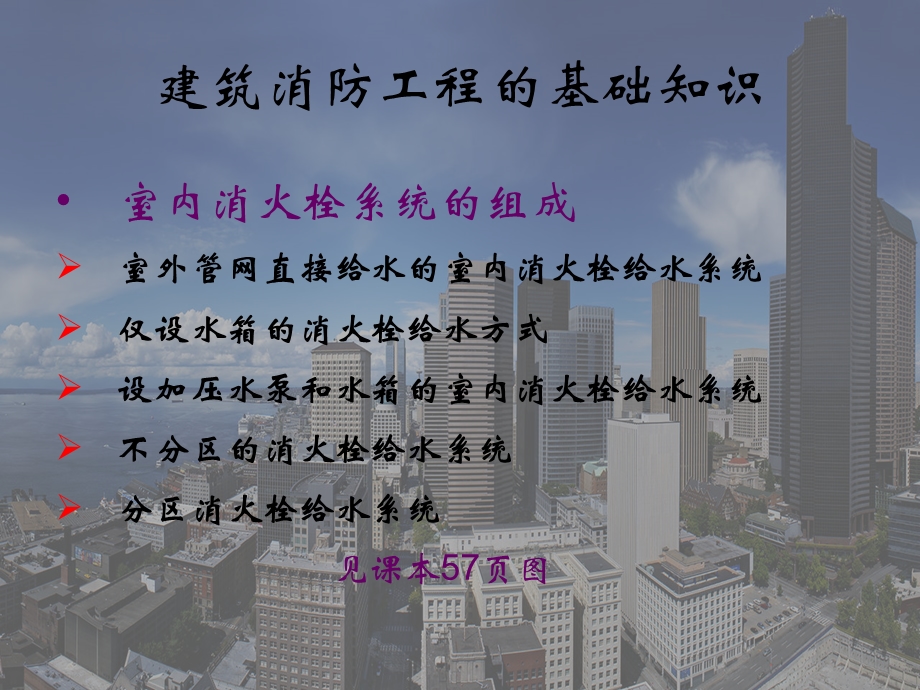 建筑消防工程施工.ppt_第2页