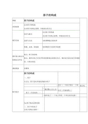 原子的构成 教学设计.docx