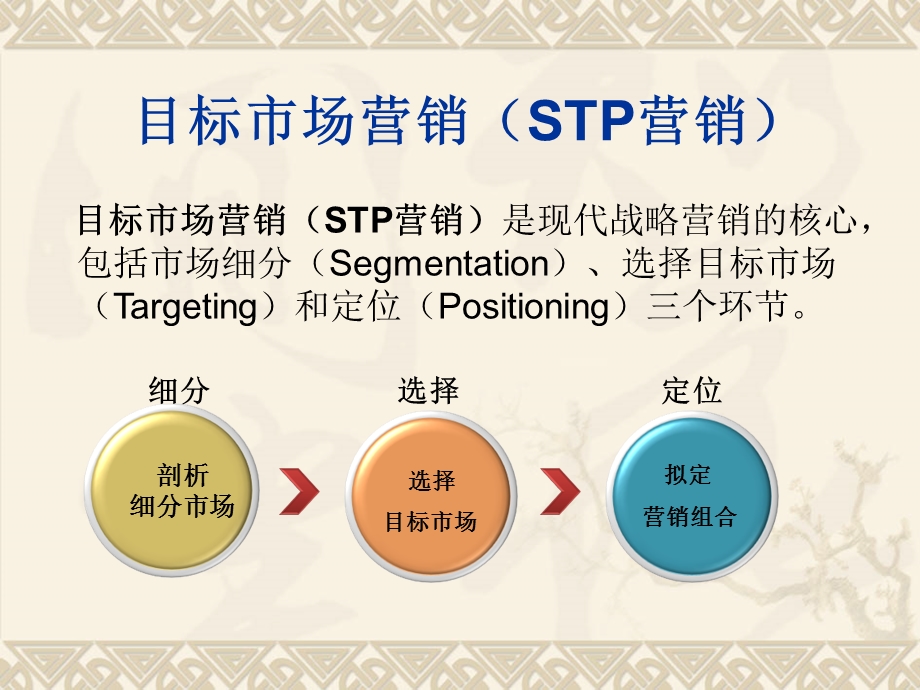 戴尔市场营销分析.ppt_第3页