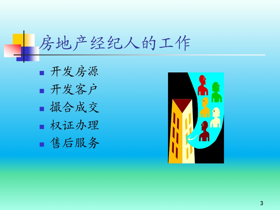 房地产经纪人培训.ppt_第3页