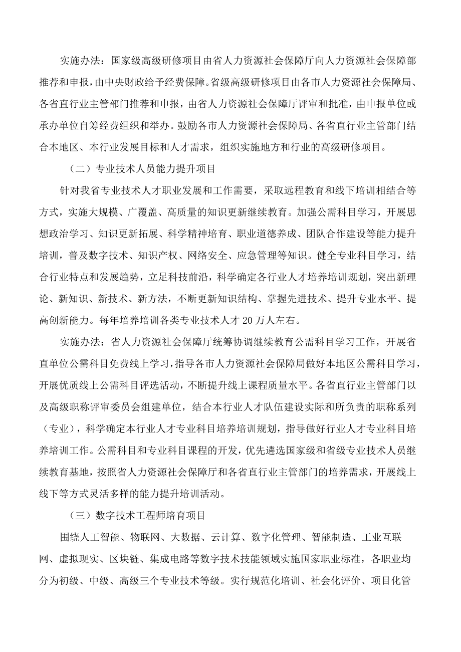 山东省人力资源和社会保障厅等5部门关于印发山东省专业技术人才知识更新工程(2022―2030年)实施方案的通知.docx_第3页