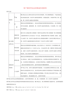 世界反法西斯战争的胜利 教学设计.docx