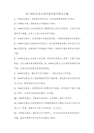 部门组织生活会党员相互批评意见汇编.docx