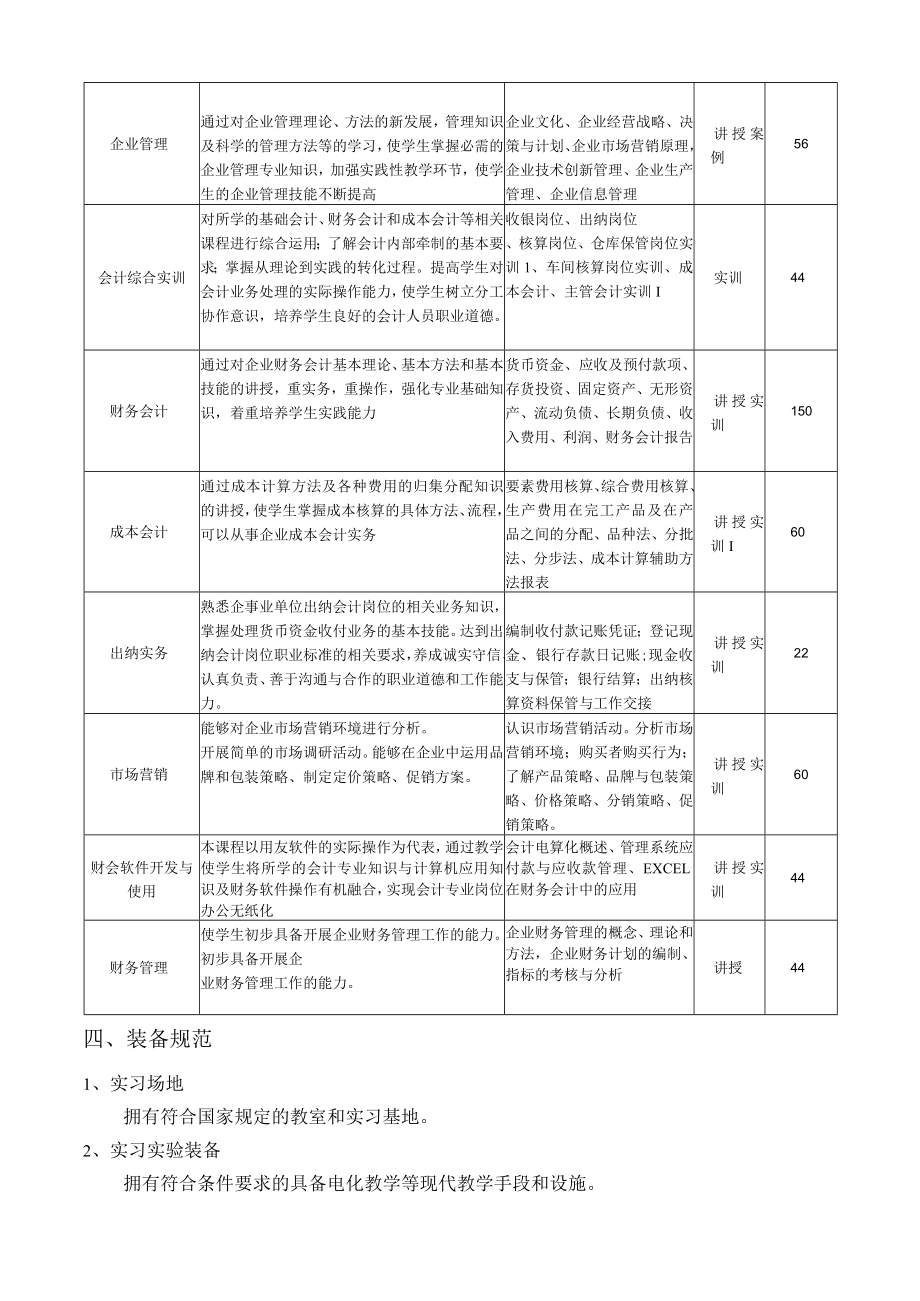 会计电算化专业教学计划.docx_第3页