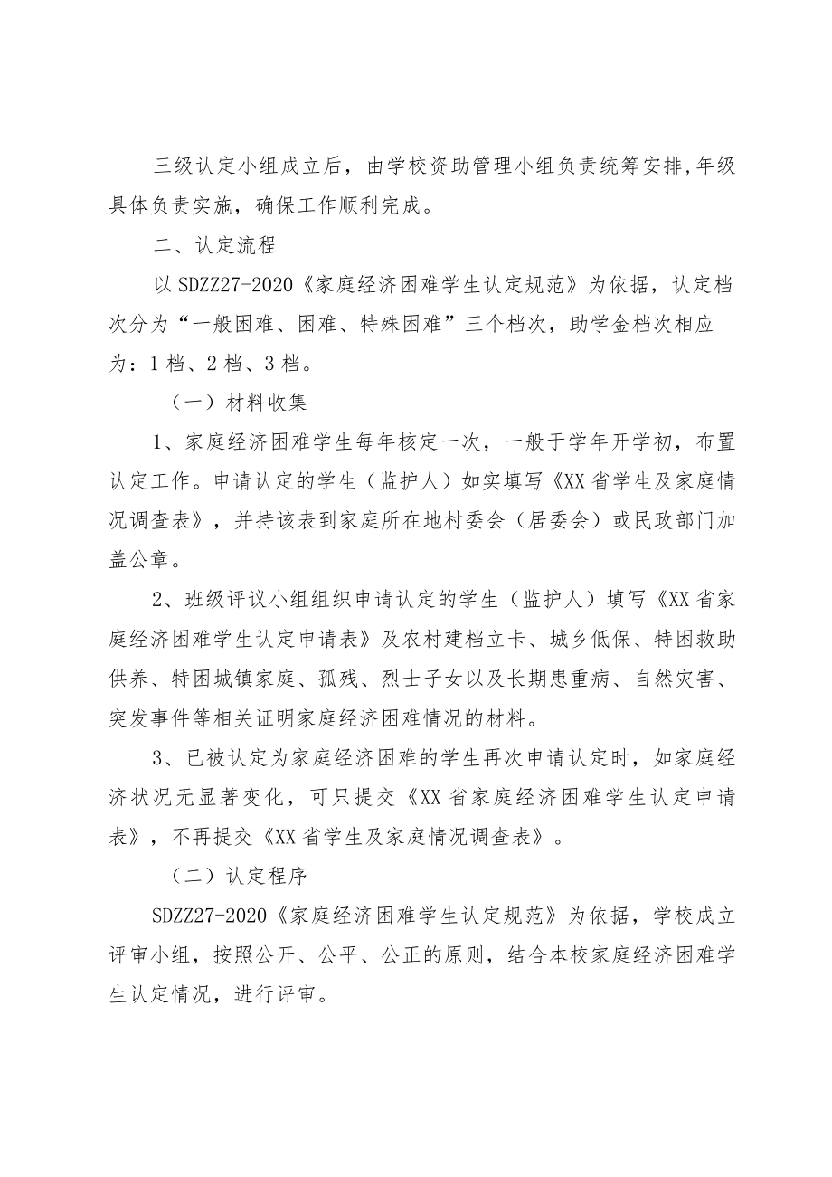 XX学校学生资助评价标准.docx_第2页