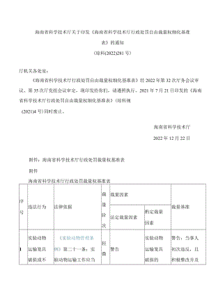 海南省科学技术厅关于印发《海南省科学技术厅行政处罚自由裁量权细化基准表》的通知(2022).docx