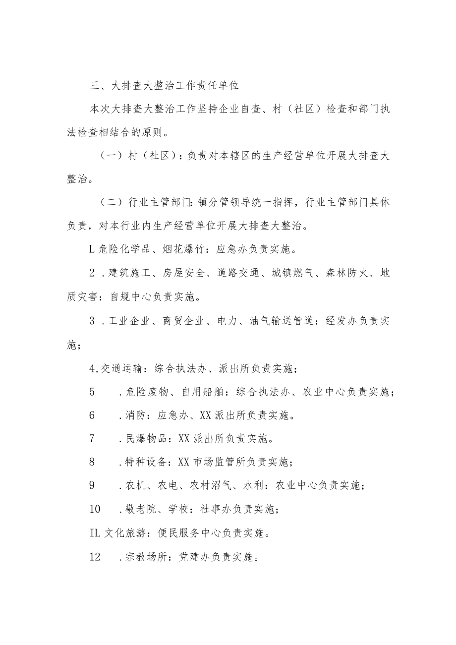 XX镇国庆、党的二十大期间安全生产大排查大整治工作方案.docx_第2页