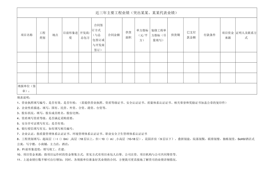 供应商基本信息考察表.docx_第3页