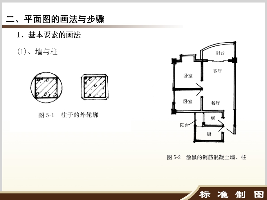 建筑学平面图的画法.ppt_第3页