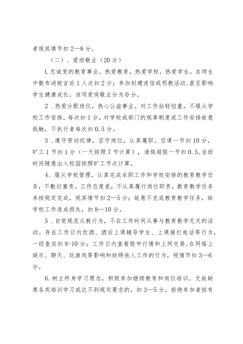 XX学校师德考核细则.docx_第2页