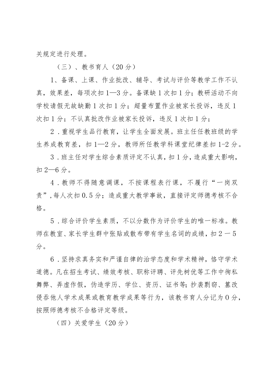 XX学校师德考核细则.docx_第3页