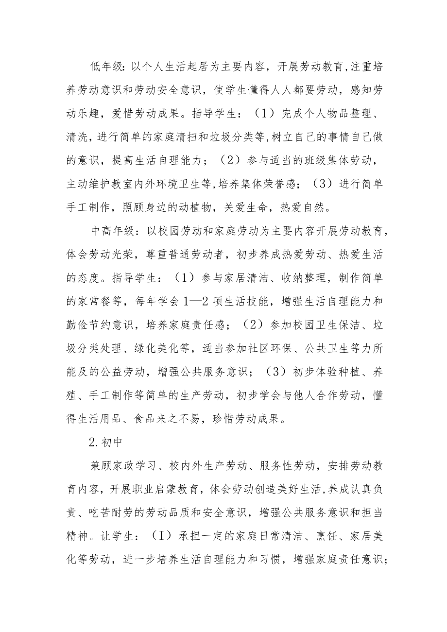 中心学校劳动教育方案.docx_第2页