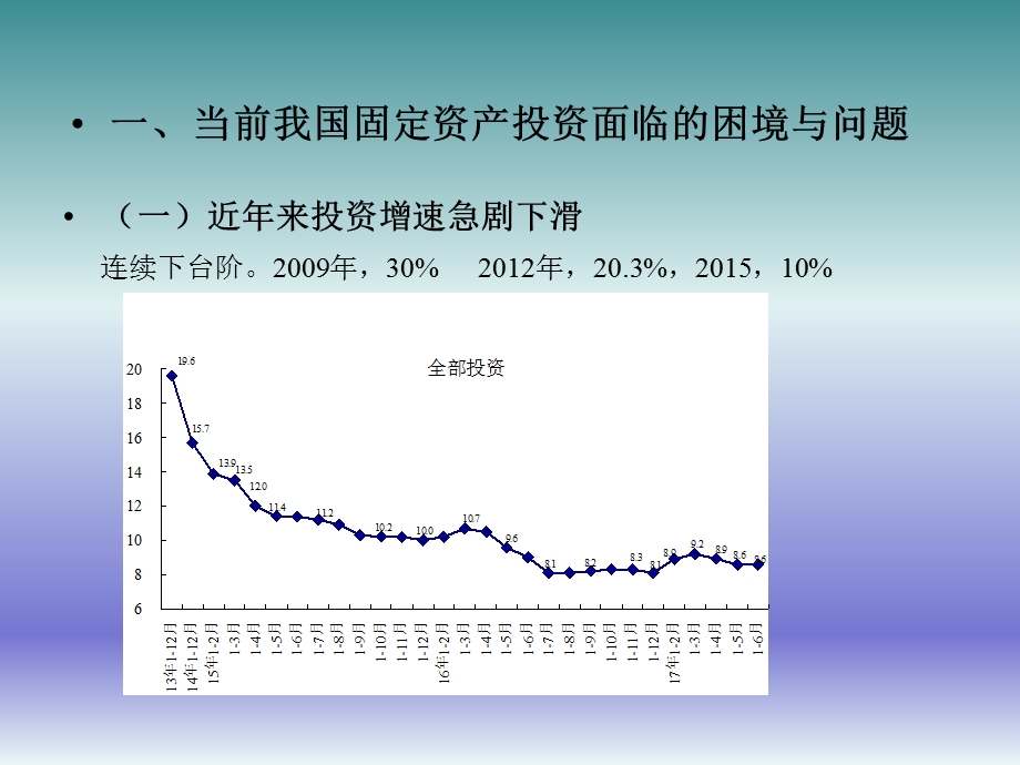 我国经济发展与制造业的未来.ppt_第3页