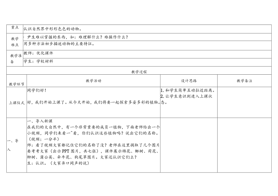 苏教版科学2023新版一年级下册第四单元动物与植物第11课多姿多彩的植物教案教学设计及反思.docx_第2页