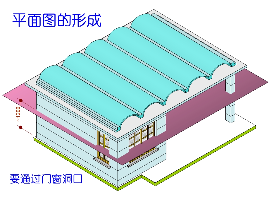 平面图的形成.ppt_第2页