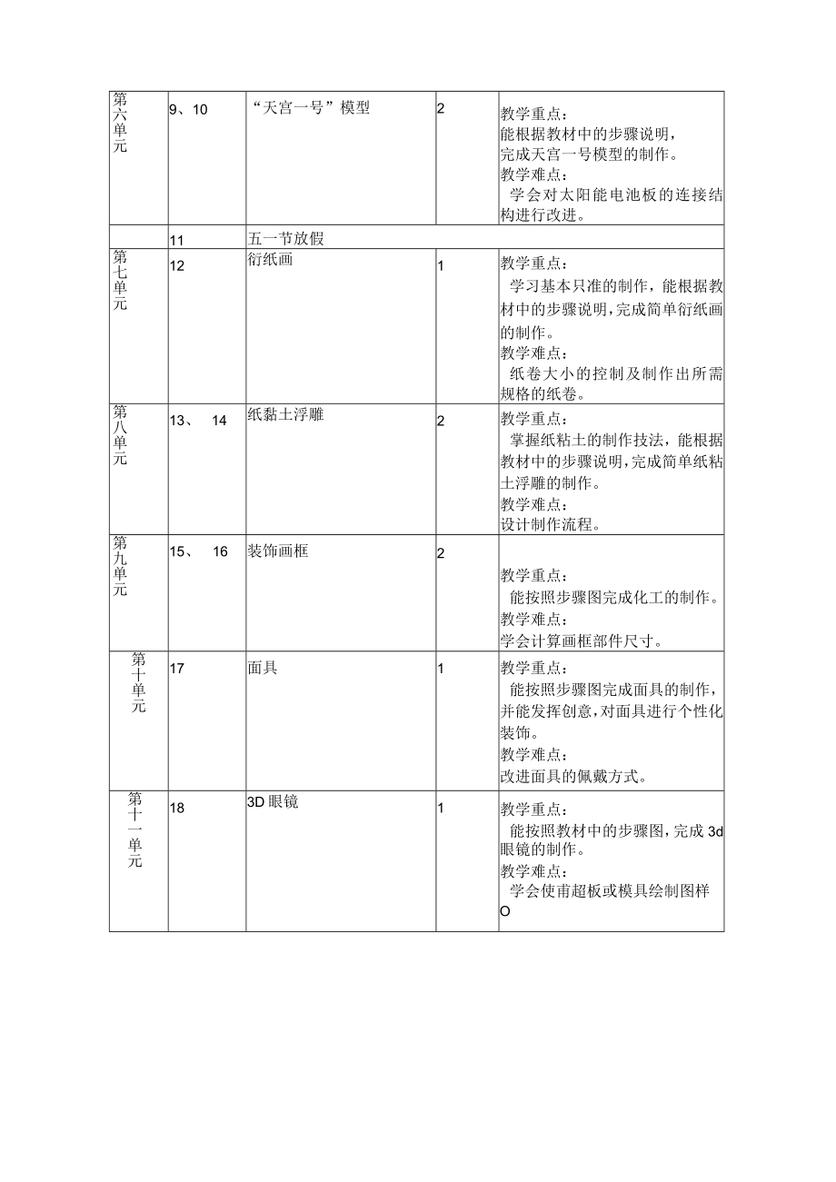 三年级下册 劳动与技术 教学计划.docx_第3页