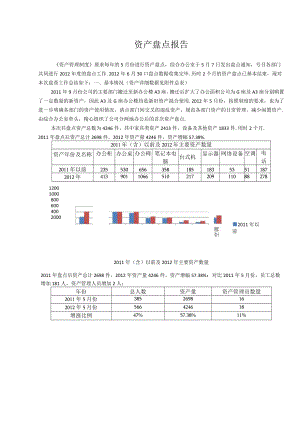 资产盘点报告 .docx