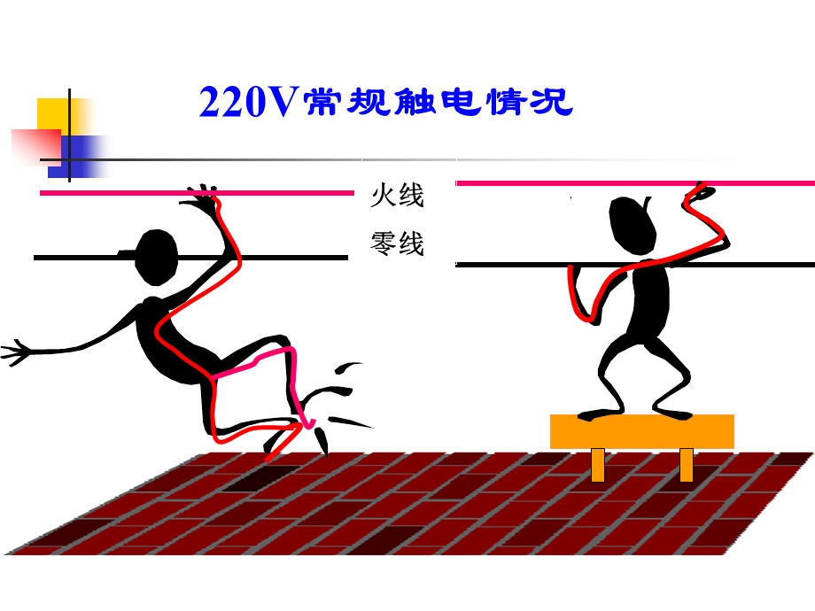 建筑施工用电安全案例.ppt_第3页